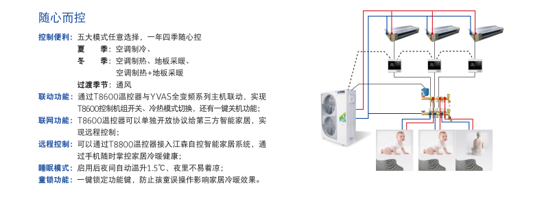 YVAS超低溫全變頻風(fēng)冷冷水/熱泵機(jī)組